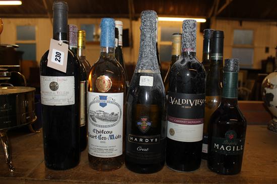 15 bottles of mixed wines
